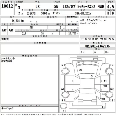 Lexus LX  с аукциона в Японии