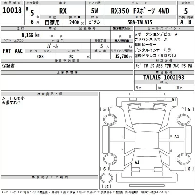 Lexus RX  с аукциона в Японии