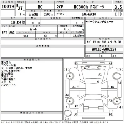 Lexus RC  с аукциона в Японии