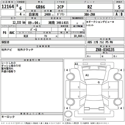 Toyota GT 86  с аукциона в Японии