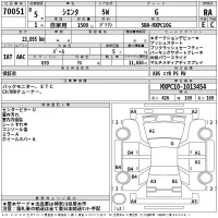 Toyota SIENTA лот № 70051 оценка RA  с аукциона в Японии 2