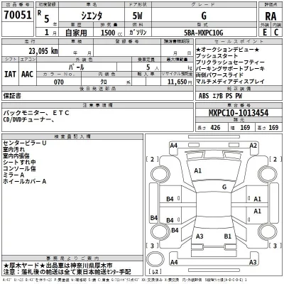 Toyota SIENTA  с аукциона в Японии