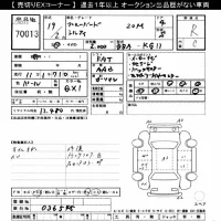 Nissan SYLPHY лот № 70013 оценка R  с аукциона в Японии 7