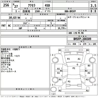 Mazda AXELA  с аукциона в Японии