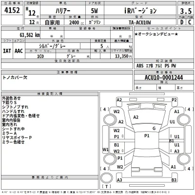 Toyota HARRIER  с аукциона в Японии