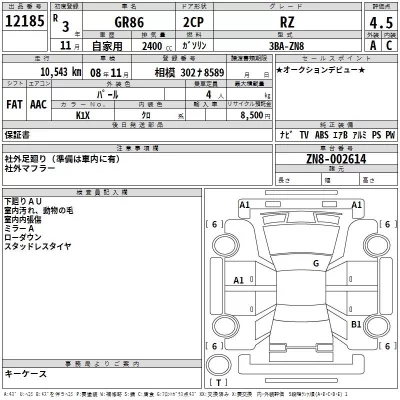 Toyota GT 86  с аукциона в Японии