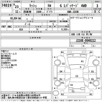 Toyota RUSH лот № 74019 оценка 3  с аукциона в Японии 2