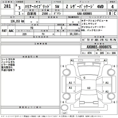 Toyota HARRIER  с аукциона в Японии