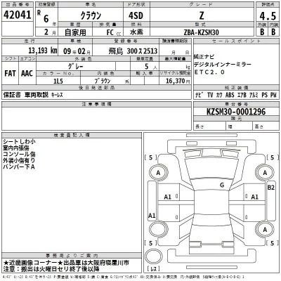 Toyota CROWN  с аукциона в Японии