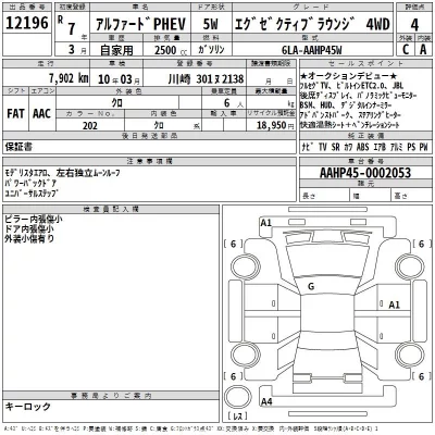 Toyota ALPHARD  с аукциона в Японии
