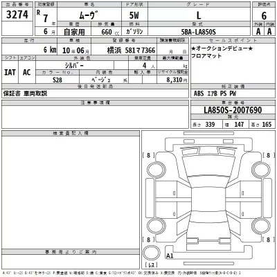 Daihatsu MOVE  с аукциона в Японии