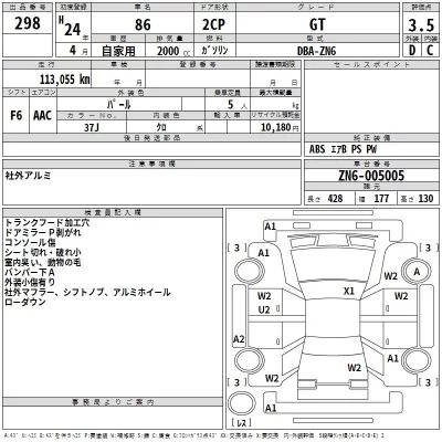 Toyota GT 86  с аукциона в Японии