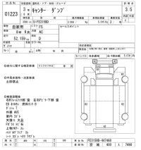 Mitsubishi CANTER лот № 1223 оценка 3.5  с аукциона в Японии 10