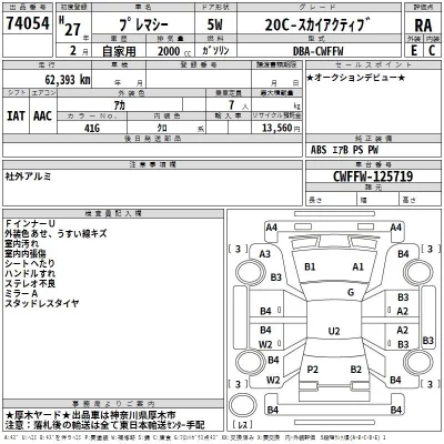 Mazda PREMACY  с аукциона в Японии
