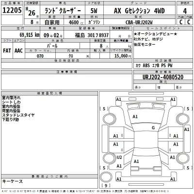 Toyota LAND CRUISER  с аукциона в Японии