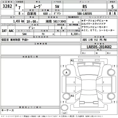 Daihatsu MOVE  с аукциона в Японии