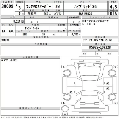 Mazda FLAIR  с аукциона в Японии