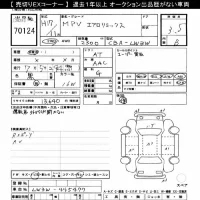 Mazda MPV лот № 70124 оценка 3.5  с аукциона в Японии 8