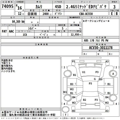 Toyota CAMRY  с аукциона в Японии