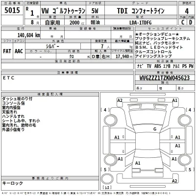 Volkswagen GOLF TOURAN  с аукциона в Японии