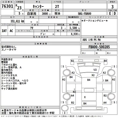 Mitsubishi CANTER  с аукциона в Японии