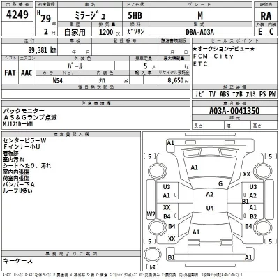 Mitsubishi MIRAGE  с аукциона в Японии
