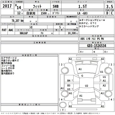 Honda FIT  с аукциона в Японии