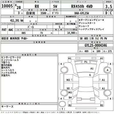 Lexus RX  с аукциона в Японии