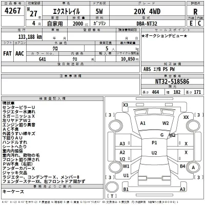Nissan X-TRAIL  с аукциона в Японии