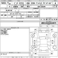 Mercedes-Benz E CLASS лот № 5031 оценка 4  с аукциона в Японии 2