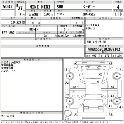 BMW MINI  с аукциона в Японии