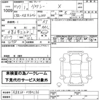 Toyota VOXY лот № 1009 оценка   с аукциона в Японии 2