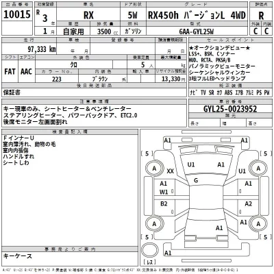 Lexus RX  с аукциона в Японии