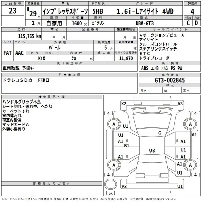 Subaru IMPREZA  с аукциона в Японии