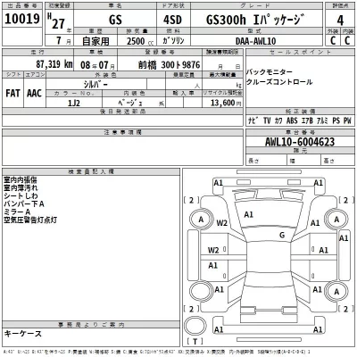 Lexus GS  с аукциона в Японии