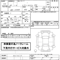 Subaru STELLA лот № 1016 оценка   с аукциона в Японии 2