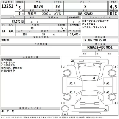 Toyota RAV4  с аукциона в Японии