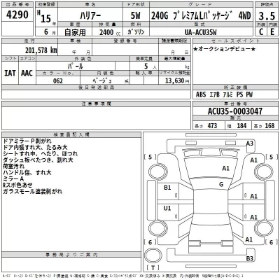 Toyota HARRIER  с аукциона в Японии