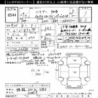 Toyota HARRIER лот № 8544 оценка 3  с аукциона в Японии 8