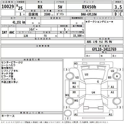 Lexus RX  с аукциона в Японии
