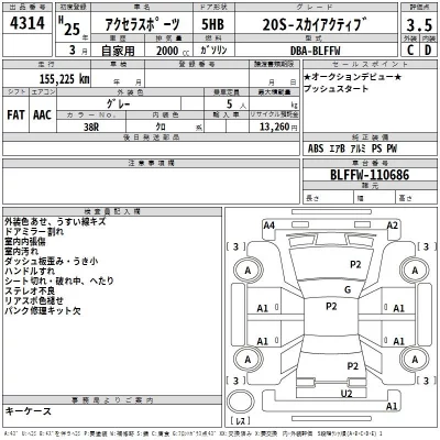 Mazda AXELA  с аукциона в Японии