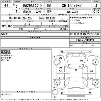 Mazda 6  с аукциона в Японии