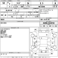 Toyota RAIZE лот № 50 оценка R  с аукциона в Японии 2