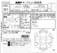 Alfa Romeo Stelvio лот № 357 оценка 5  с аукциона в Японии 5
