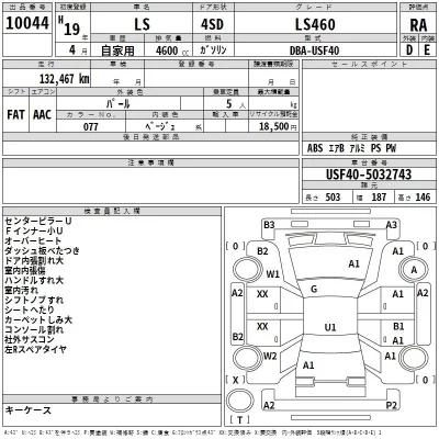 Lexus LS  с аукциона в Японии