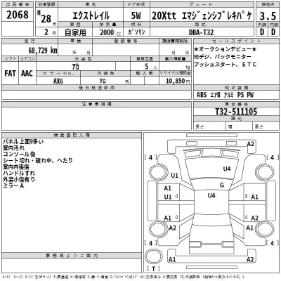 Nissan X-TRAIL  с аукциона в Японии