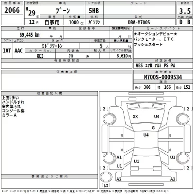 Daihatsu Boon  с аукциона в Японии