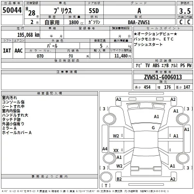 Toyota PRIUS  с аукциона в Японии