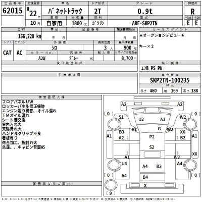 Nissan VANETTE TRUCK  с аукциона в Японии