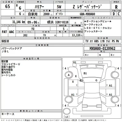 Toyota HARRIER  с аукциона в Японии